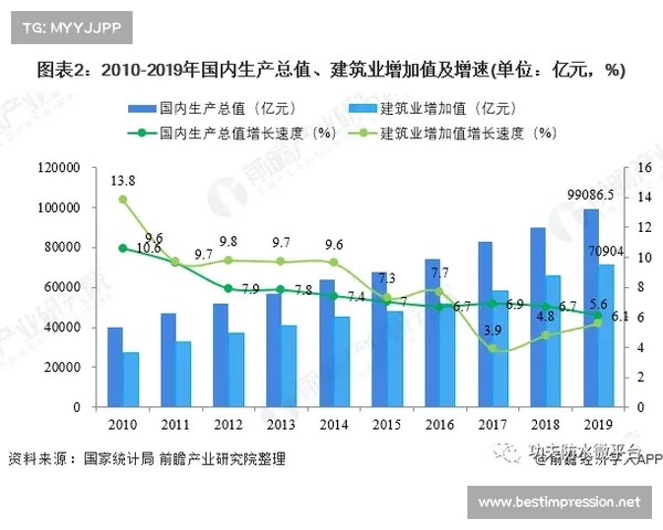 稳固中国经济基础推动持续回升与高质量发展迈向新阶段 稳固中国经济基础推动持续回升与高质量发展迈向新阶段