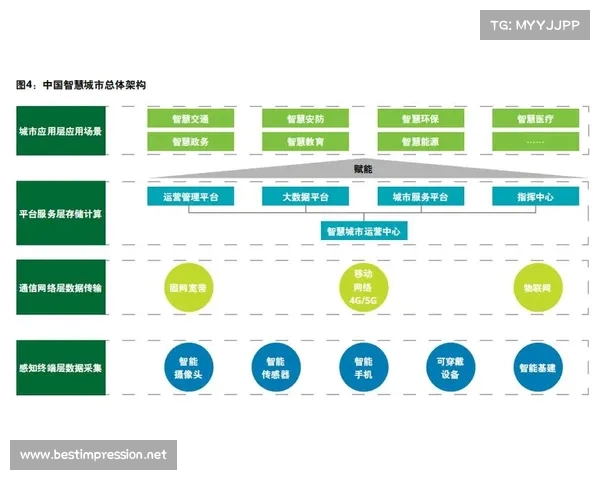 中建壹品加码北京市场 深化布局抢占高端物业发展先机 中建壹品加码北京市场 深化布局抢占高端物业发展先机